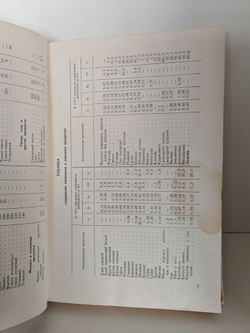 Кулинарные рецепты из книги о вкусной и здоровой пище