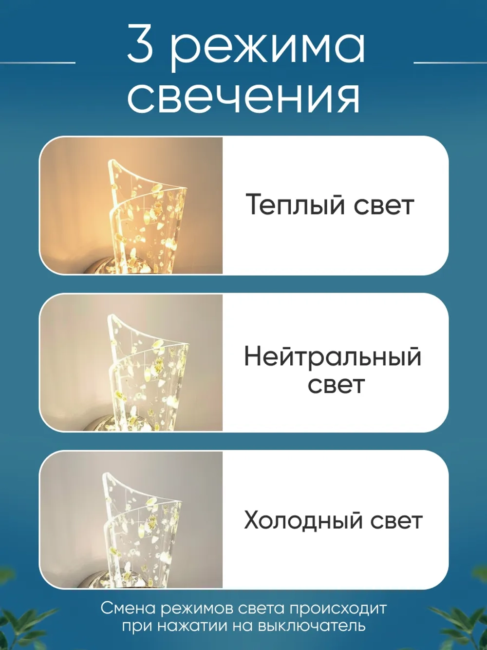 Светильник настенный светодиодный