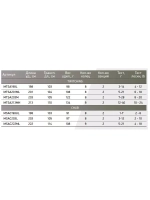 Спиннинг Maximus ADVISOR TWITCHING