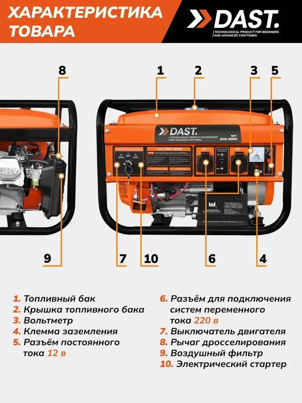 Генератор бензиновый 3 кВт