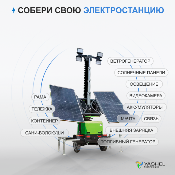 Передвижная мачта освещения, YASHEL Technologies Передвижная мачта освещения, фото №974182533