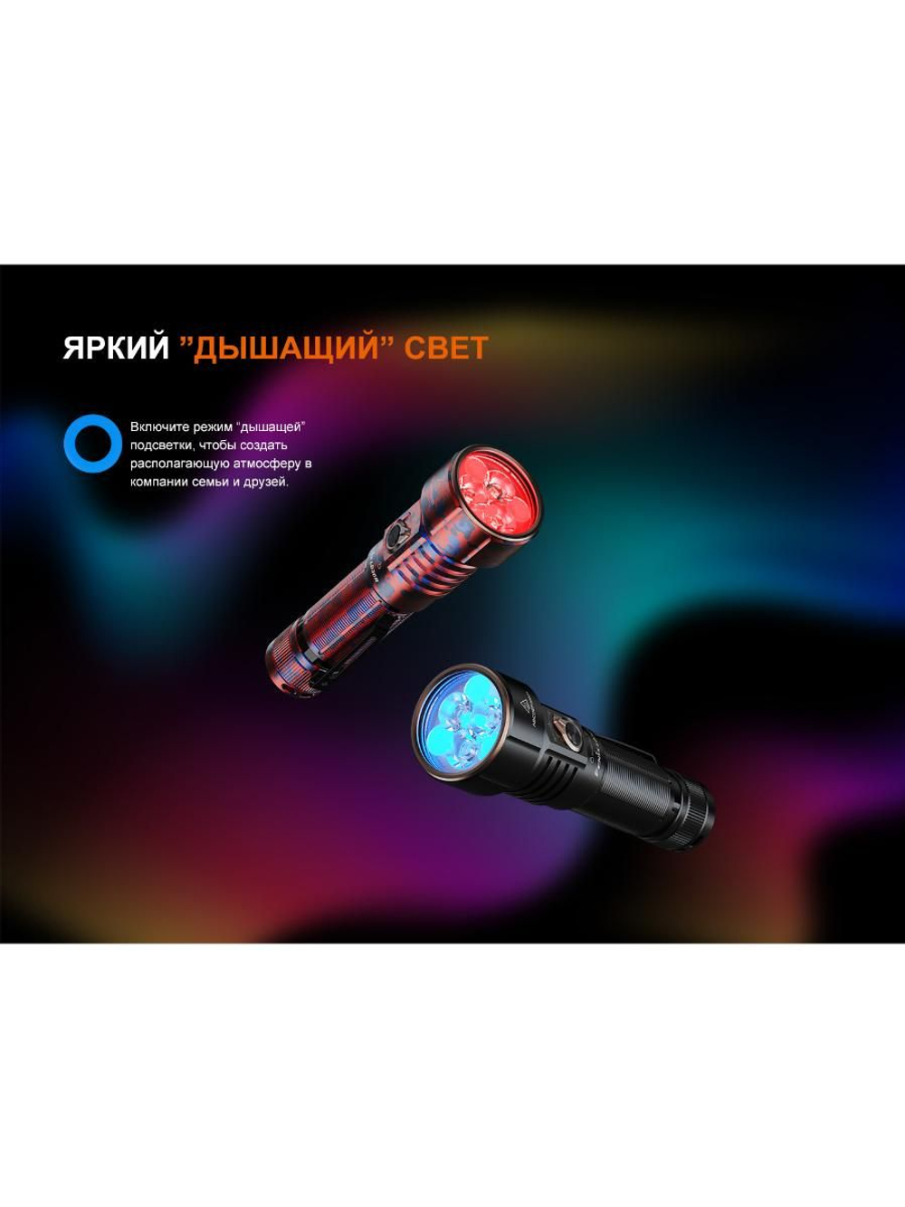 Фонарь Fenix LD36R красный камуфляж RGB с диффузором