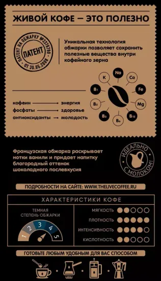 Кофе молотый Живой Кофе Кафе Нуар премиум 250 гр.