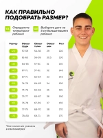 Кимоно спортивное для карате 145 см