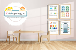 Постеры для уголка психолога (комплект 6 штук)