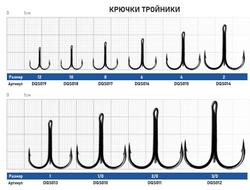 Крючок Тройник ZUB 401 # 1 (6 шт)