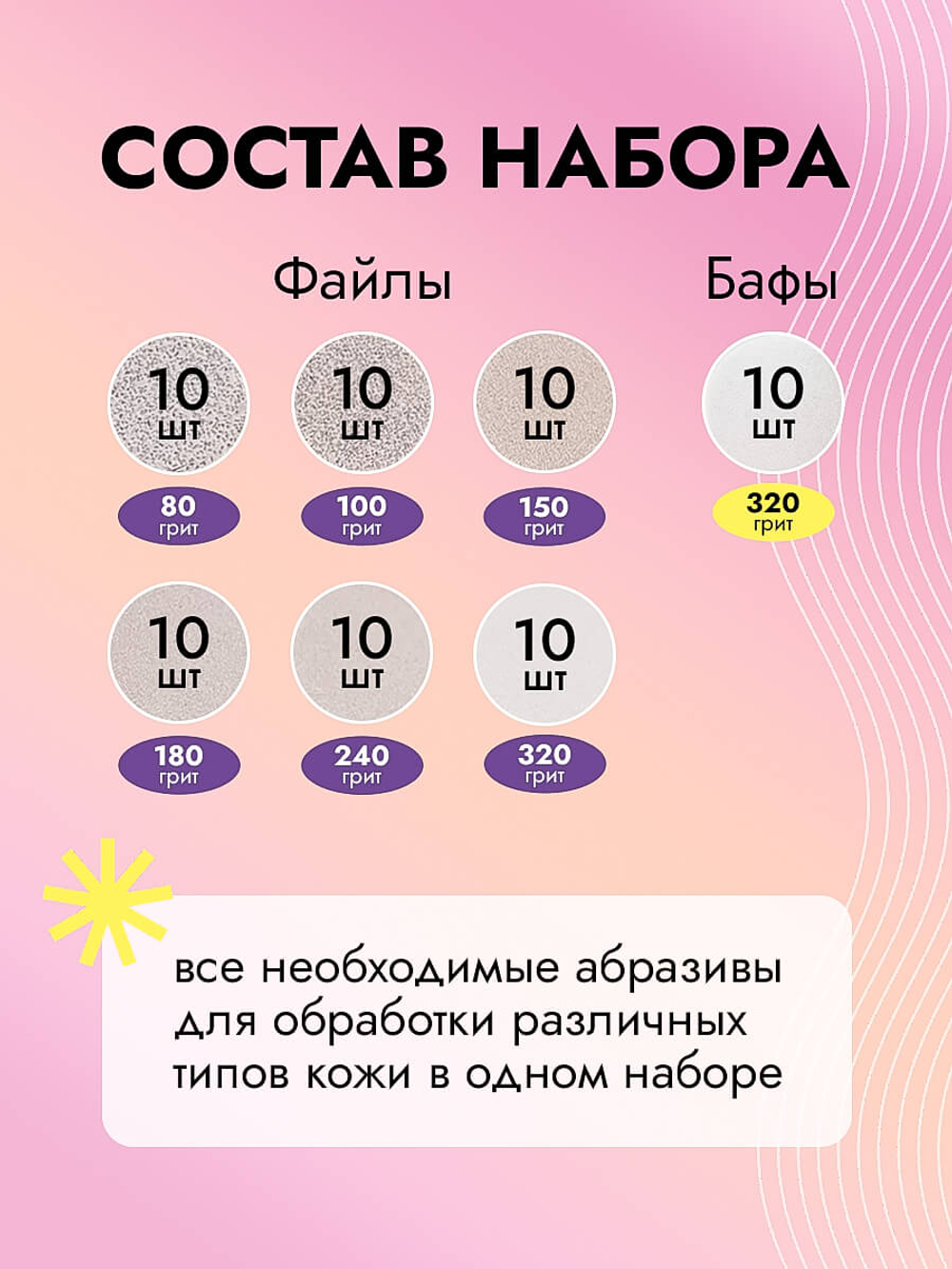 Стартовый набор сменных файлов для дискового педикюра, размер S, 70 штук