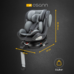 Автокресло Osann Eno 360° SL 0-36 кг Universe Grey