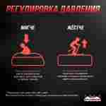 Надувная подушка «RedLine» для фристайла и экстрим-прыжков 30×11×4,5 м