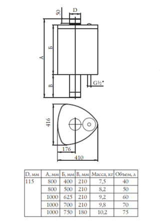 Бак БАЙКАЛ 40л, самоварного типа, Ø115, G1/2