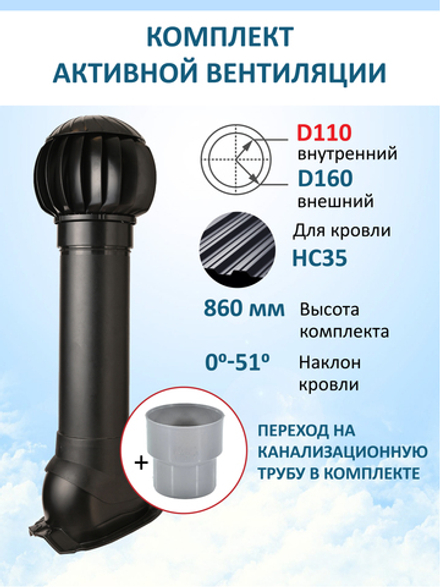 Комплект вентиляции: Вентиляционный выход изолированный D125/160 утепленный высота H=700 мм, проходной элемент PROF-35 для металлопрофиля кровельного профнастила 35мм, ротационная вентиляционная турбина Ø 160 мм серия Twister, переход на канализационную трубу D110 с вентиляционного выхода 125/160 без уплотнения, черный