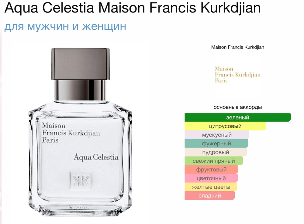 Maison Francis Kurkdjian - Aqua Celestia (унисекс)