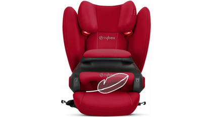 Обзор Cybex Pallas