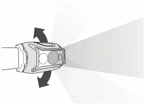 Налобный фонарь Petzl, Actik Core, зеленый