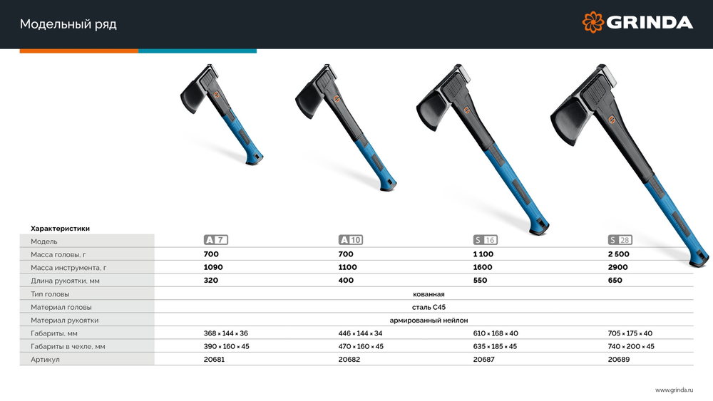 GRINDA A7, 650/900 г, 370 мм, Универсальный топор, PRO-Line (20681)