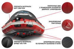 Лодка ПВХ STORMLINE Heavy Duty Air Pro 400