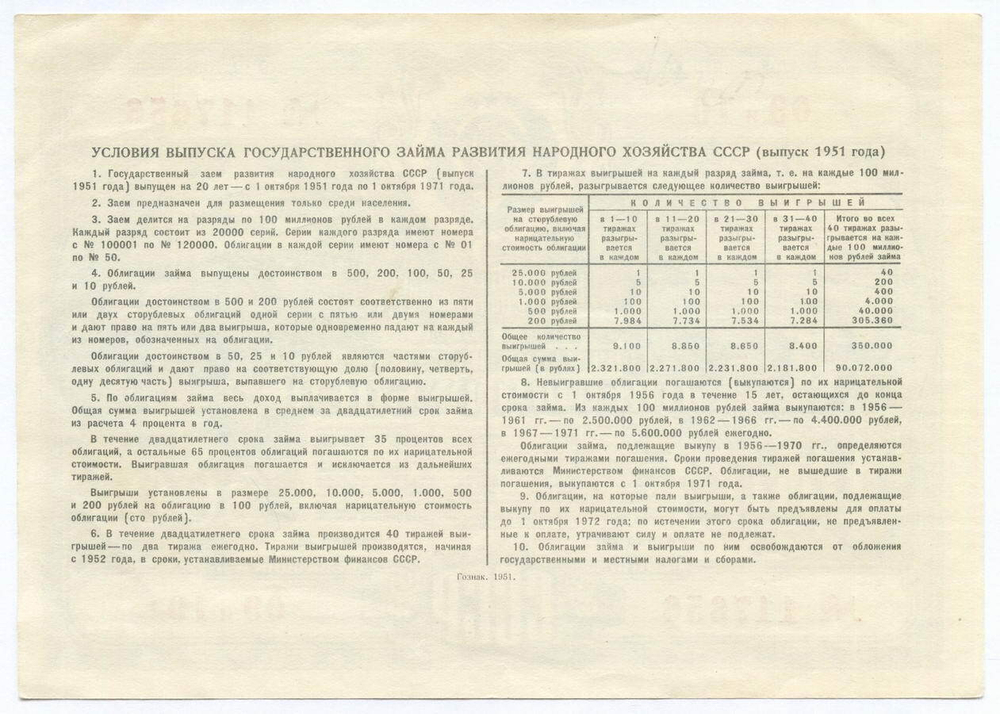 Облигация 200 рублей 1951 год. Серия № 117656. XF