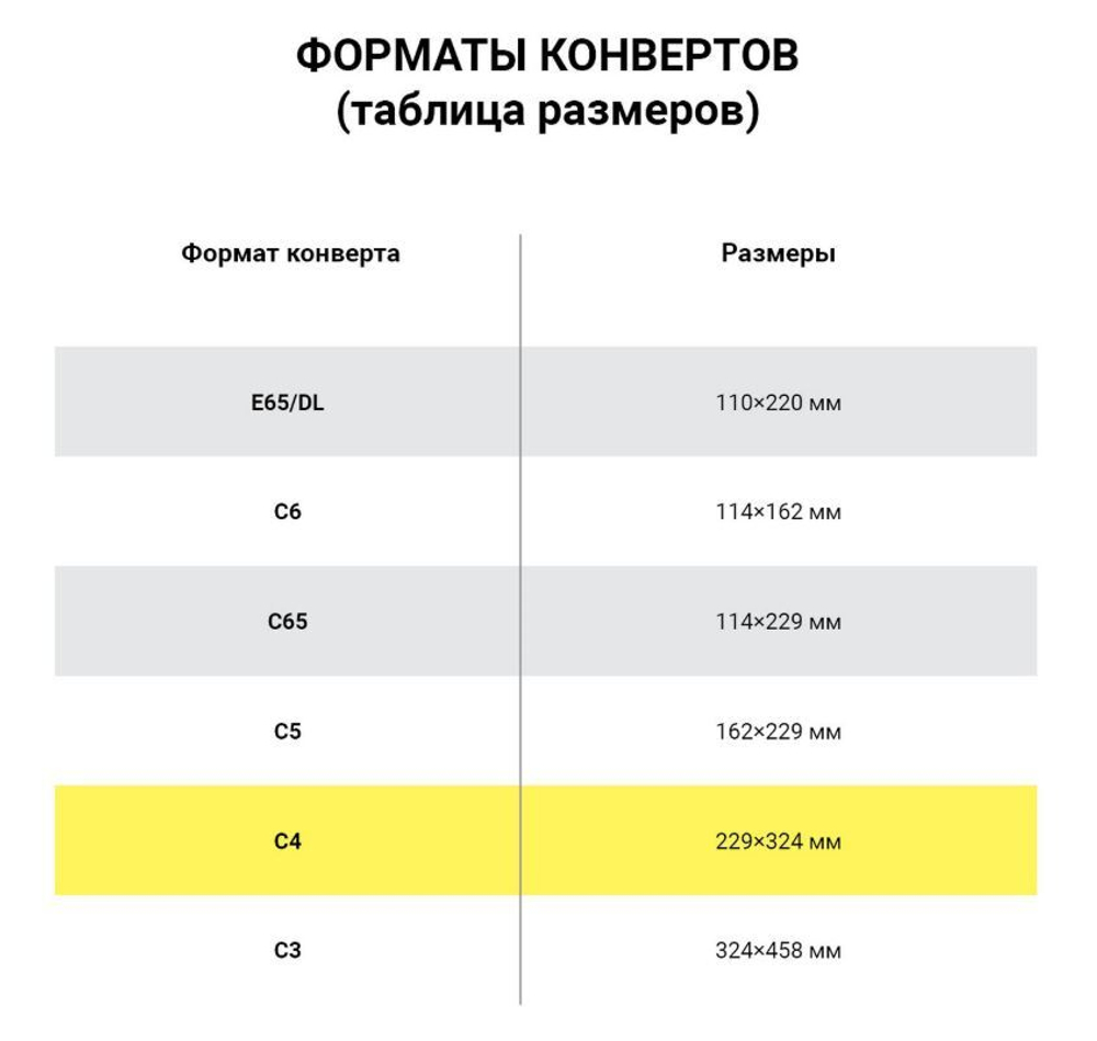 Конверты С4 (229х324 мм), отрывная лента, 100 г/м2, КОМПЛЕКТ 50 шт., BRAUBERG, 112184