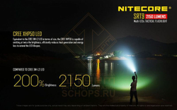 Фонарь Nitecore SRT9