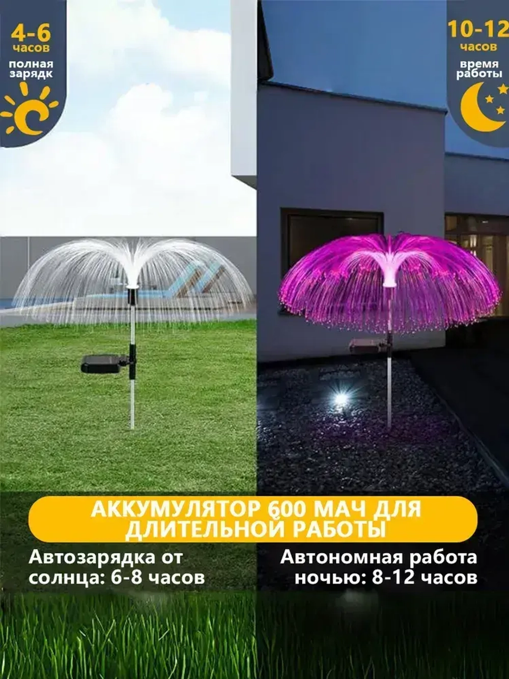 светильник на солнечной батарее уличный;фонарики садовые на солнечных батареях