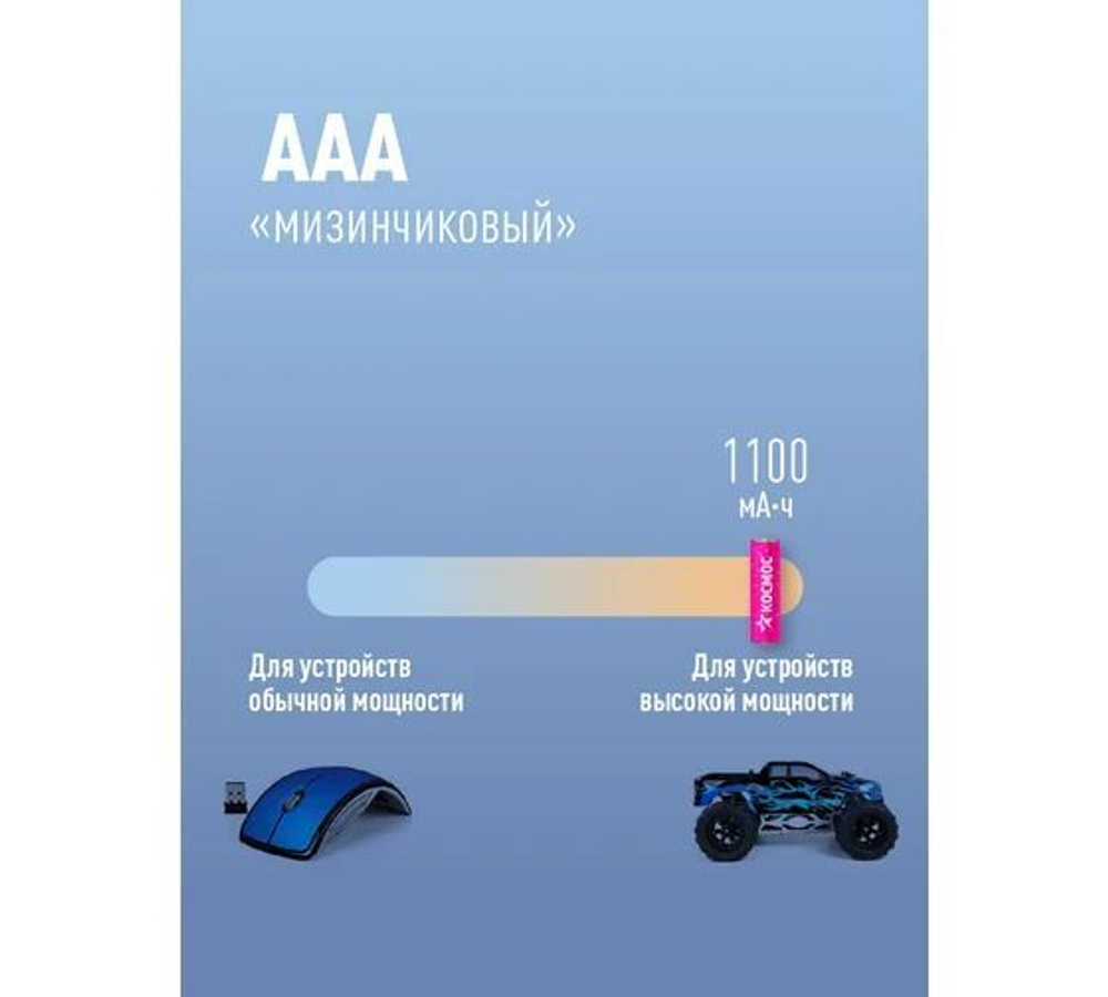 Аккумуляторные батарейки ААА / R03 мизинчиковые 1100 мАч 2 шт Космос KOCR03NIMH(1100mA)