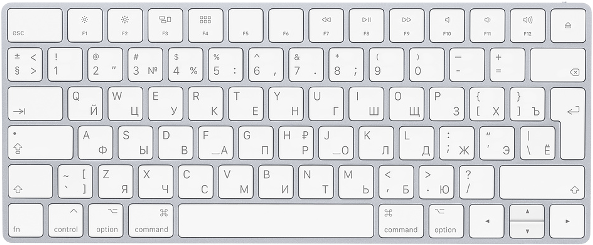 Клавиатура Apple Magic Keyboard Bluetooth (MLA22U/A)