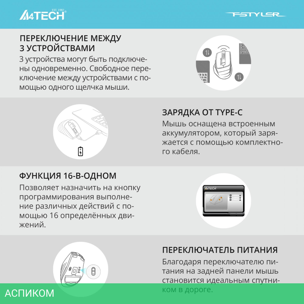 Набор периферии A4Tech Fstyler FB2535C Icy White белый/серый