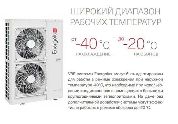 Наружный блок VRF системы Energolux SMZUi96V2AI — (3)