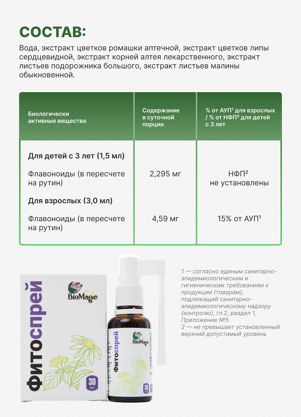 Фитоспрей