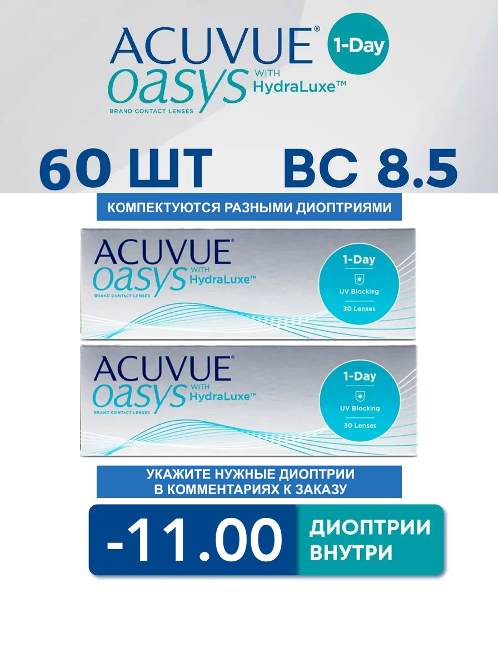 Однодневные контактные линзы Acuvue Oasys 1-Day (комплект 60 линз)