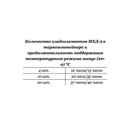 ТМ-35 (V-36)
