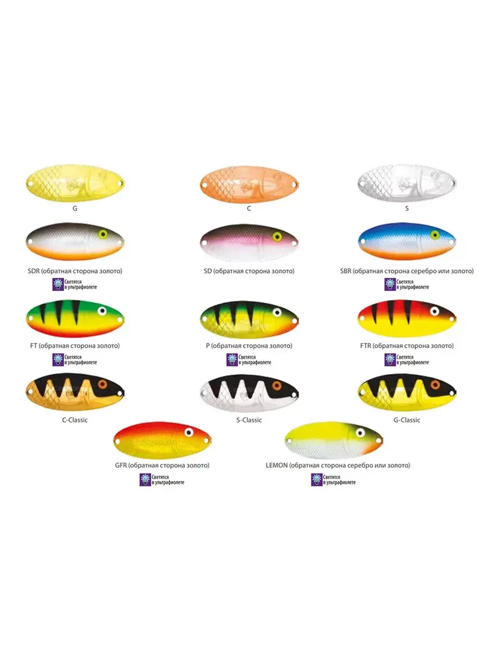 Блесна для рыбалки вращающаяся Mepps LUSOX