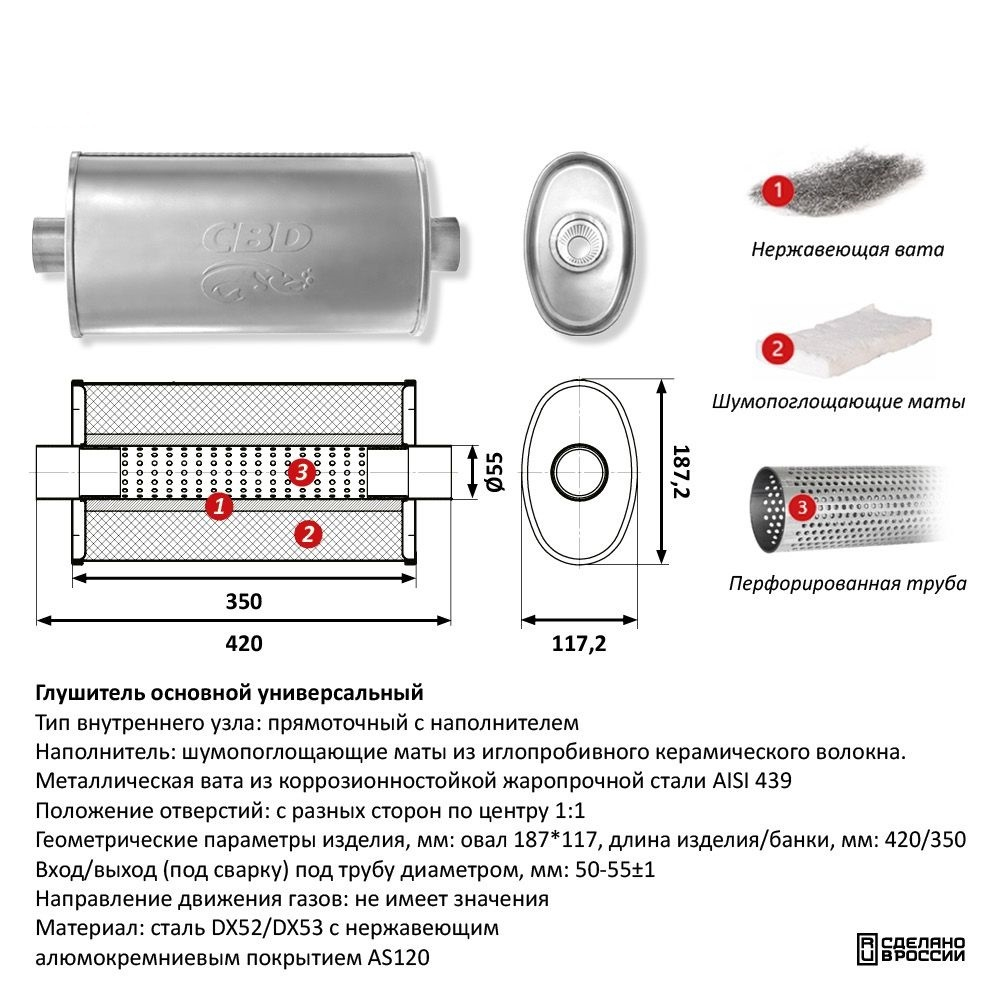 Глушитель под трубу D55 Нержавеющий Прямоточный CBD433001