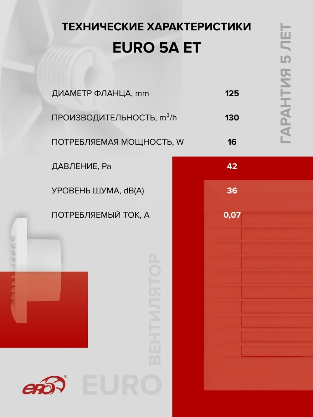 Вентилятор накладной EURO D125 ET авт.жалюзи ERA