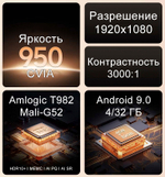 Проектор OBE C2 Ultra