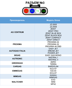 Переходник №3 для ГБО (AG CENTRUM / ZENIT / AUTOGAS ITALIA)
