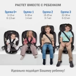 автокресло siger престиж черное для новорожденных