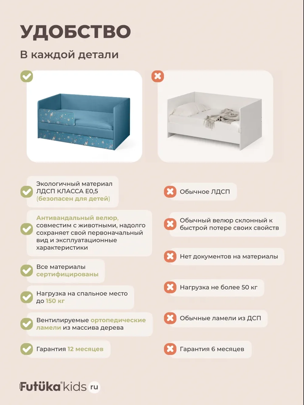 Кровать детская 160х80 с бортиком и ящиком Майло Арт