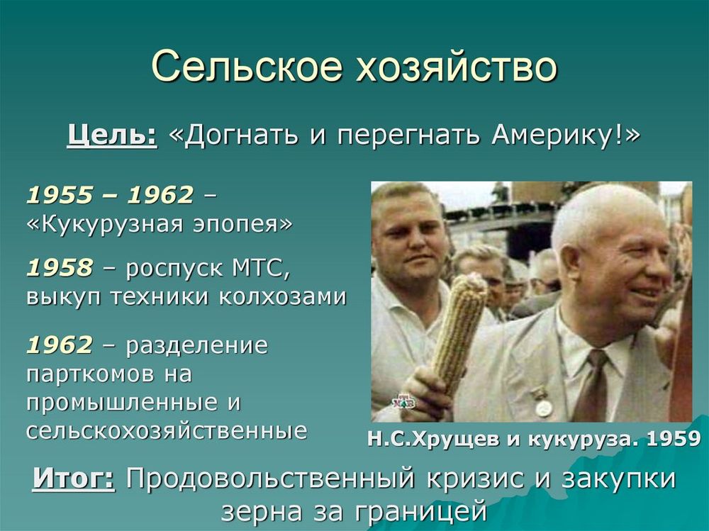 Социально-экономическое развитие СССР в 1920-х -1930-х гг. — купить по ФГОС | Учебный стандарт Социально-экономическое развитие СССР в 1920-х -1930-х гг. — купить по ФГОС | Учебный стандарт