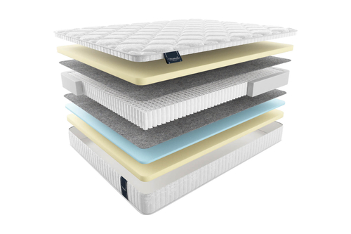 Матрас  astiАСТИ