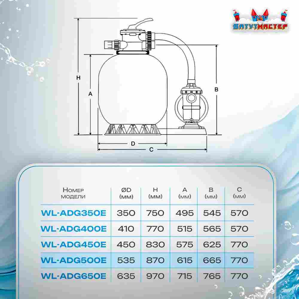 Песочный фильтр для бассейна до 92 м³ с насосом ESP1HP, до 85 кг песка, 11,5 м³/ч, WL-ADG500E