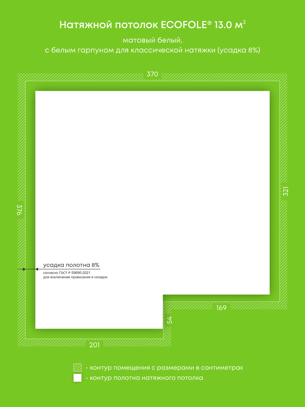 Натяжные потолки 3.3 м2, 1.1 м2, 13 м2
