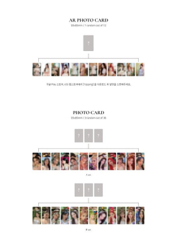 Альбом LOONA - Flip That Summer Special Mini Album RANDOM Version