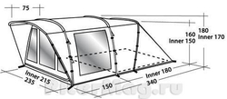 Палатка Easy Camp Boston 300