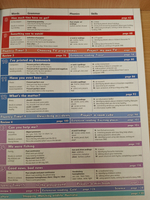 Family and friends 2nd edition level 4 Class Book