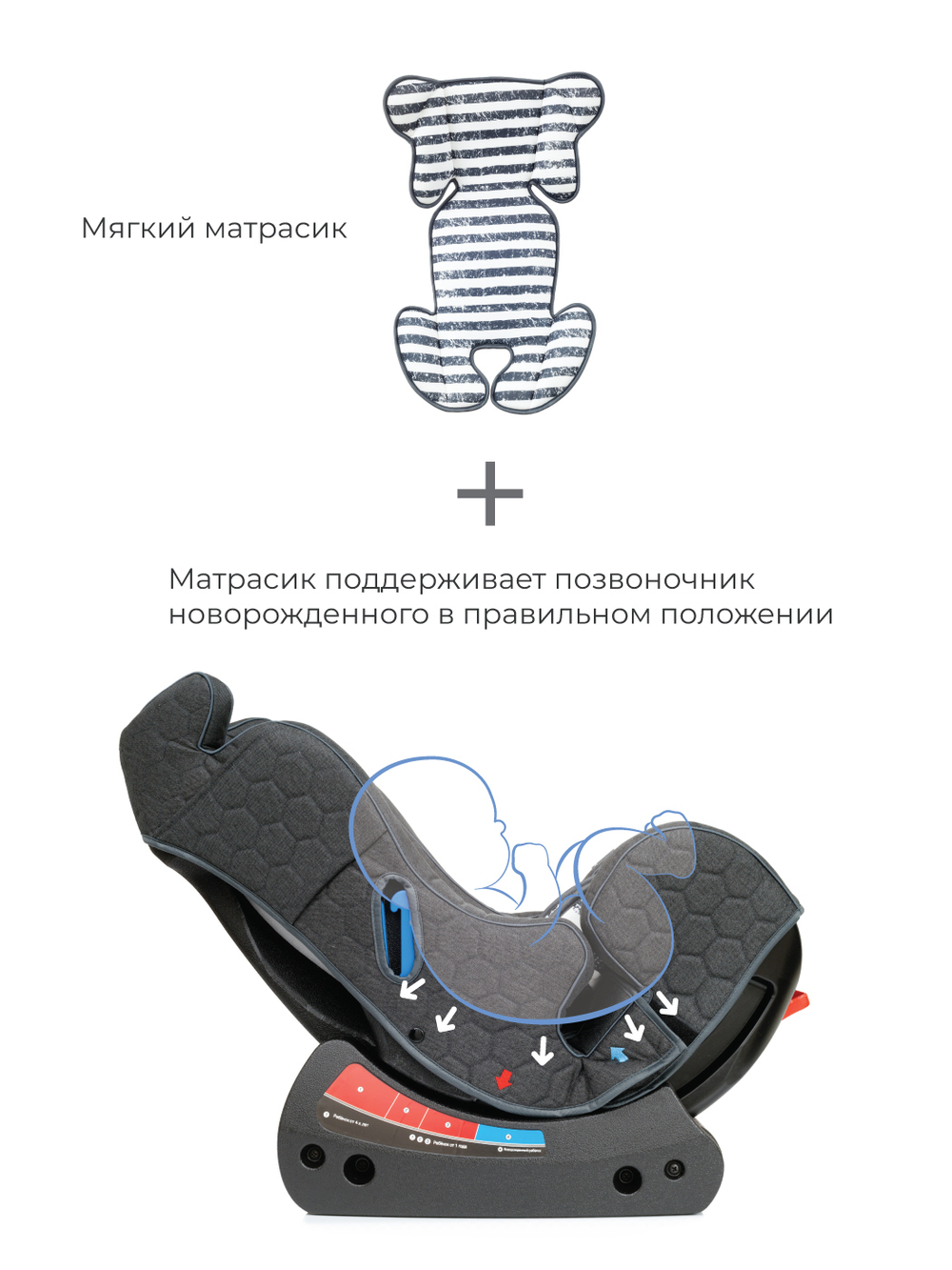Автокресло Rant LB-718 "Top-Line" Story line (graphite) гр. 0-1-2 (0-25 кг)