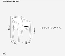 Кресло пластиковое OCTA Armchair