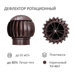 Комплект активной вентиляции: Вентиляционный выход изолированный D 150/160 мм высота H-500 серия Static, проходной элемент PROF-20 для металлопрофиля С20 серия Static, ротационная вентиляционная турбина D 160 мм серия Twister, коричневый Gervent