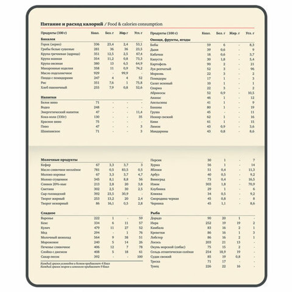 Еженедельник датированный 2025 МАЛЫЙ ФОРМАТ 95х155 мм А6, BRAUBERG "Imperial", под кожу, бордовый, 115978