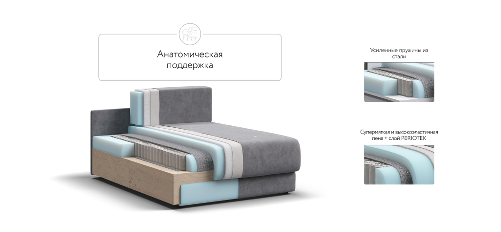 Оттоманка РИЧМОНД MODOOL Велюр Royal агат